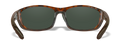 Gloss Demi/CAPTIVATE™ Polarized Blue Mirror