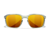 [Gloss Crystal Light Olive - Captivate Polarized Bronze Mirror]