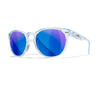 [Midnight Blue - Captivate Polarized Blue]