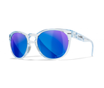 [Midnight Blue - Captivate Polarized Blue]